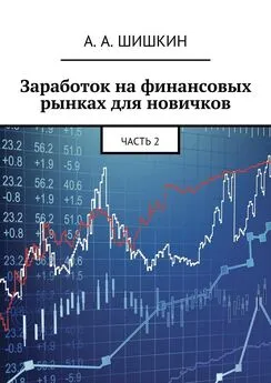 Артём Шишкин - Заработок на финансовых рынках для новичков. Часть 2