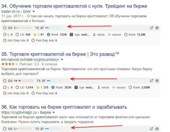 Но это ещё не всё Нужно проанализировать ещё несколько параметров Заголовок в - фото 5