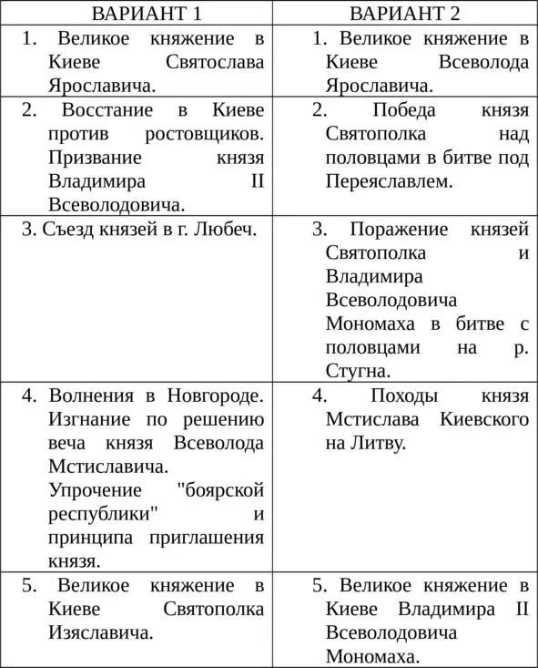 Проверочная работа 6 Проверочная работа 7 - фото 5