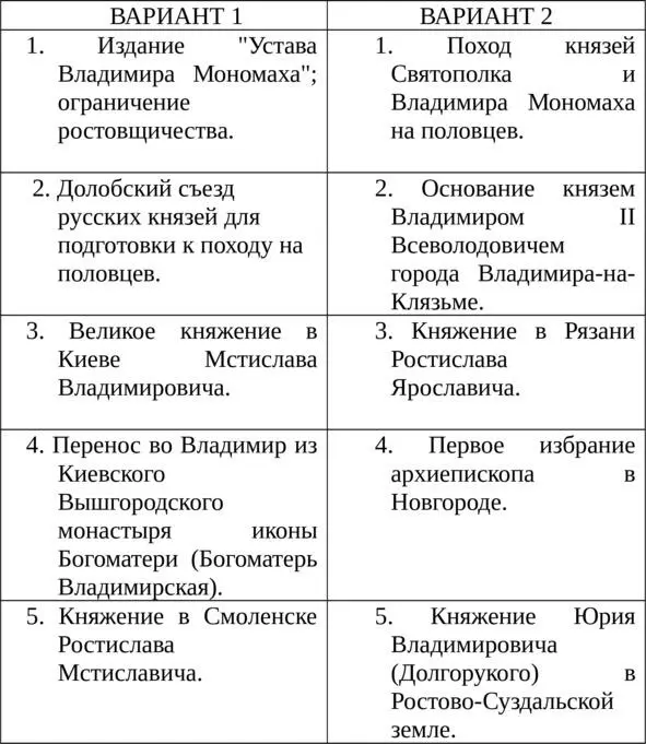 Проверочная работа 7 Проверочная работа 8 Конец ознакоми - фото 6