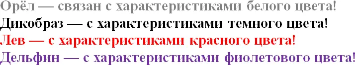 На схеме вы увидите четыре крайние разные характеристики Их именами мы - фото 14