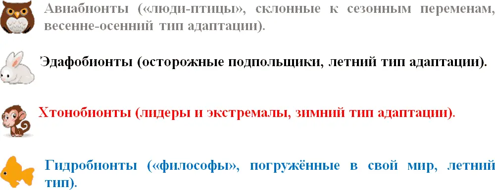 Теперь вспомните что в нашей системе всё соединено Так значит замкнутый - фото 17