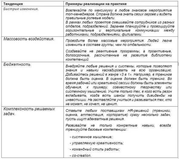 И наконец третья причина появления БК Нам это интересно В общем тут и - фото 2