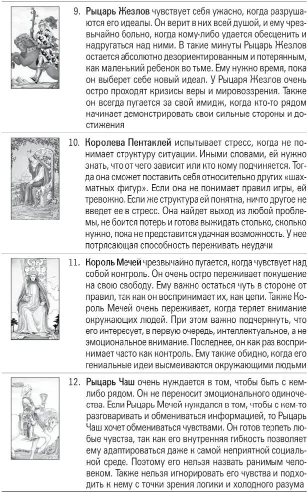 Практикум к уроку 14 I Ответьте на следующие вопросы 1 Какие мотивы - фото 8