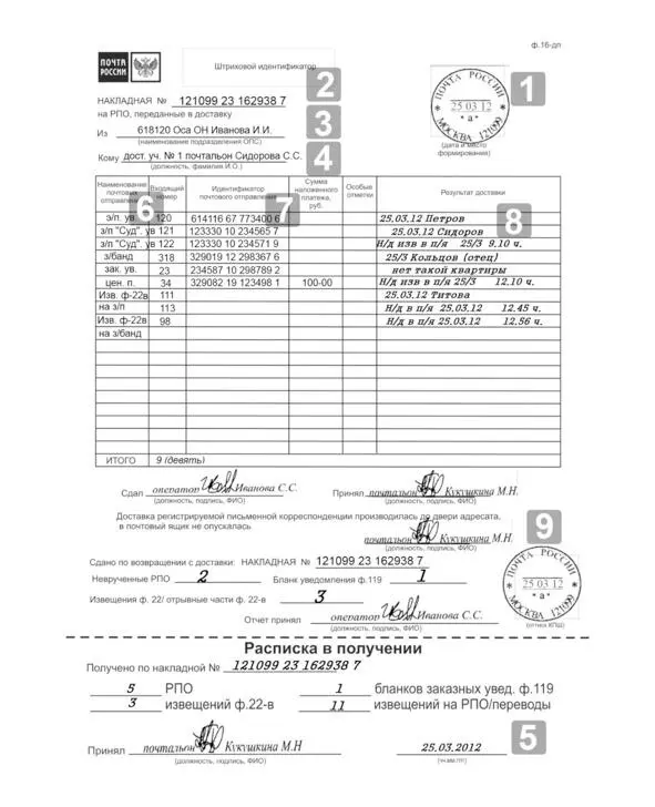 Рис 122 Накладная ф 16 почтальону в доставку 1 оттиск КПШ ОПС места - фото 2