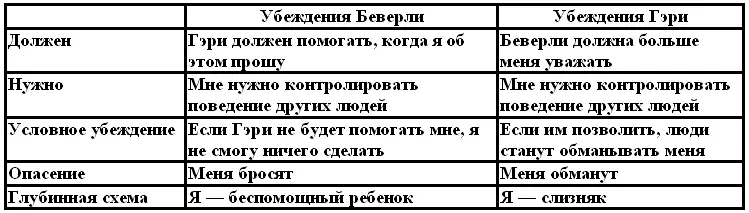 Гэри был воспитан в обстановке где сильный всегда прав Его отец и старший - фото 6