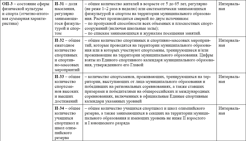 13 Политэкономический анализ некоторых представленных в литературе системных - фото 10