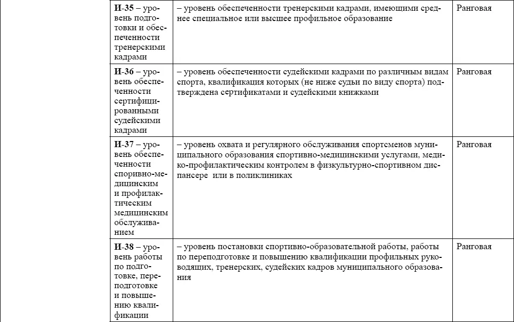 13 Политэкономический анализ некоторых представленных в литературе системных - фото 11