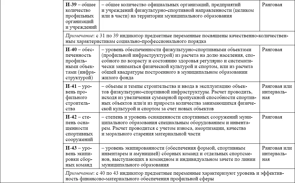 13 Политэкономический анализ некоторых представленных в литературе системных - фото 12