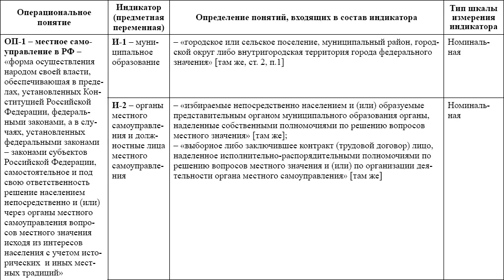 Страсти вокруг спорта Социальнопедагогические проекты реорганизации сферы физической культуры и спорта - фото 2