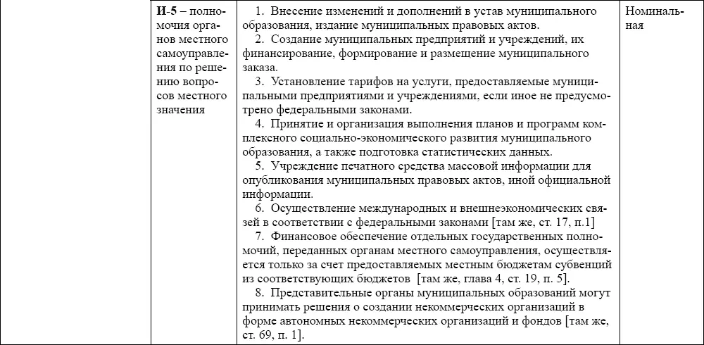 Страсти вокруг спорта Социальнопедагогические проекты реорганизации сферы физической культуры и спорта - фото 5