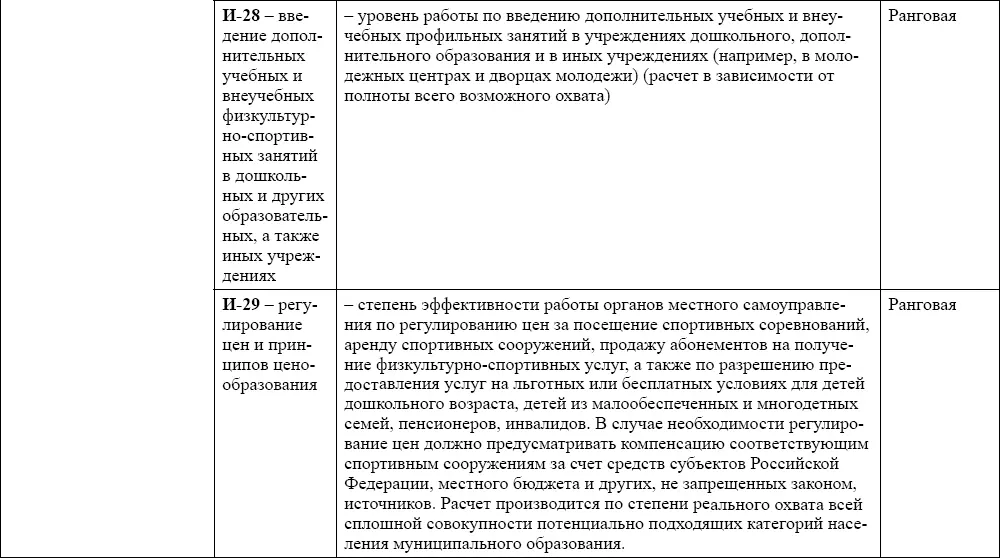 13 Политэкономический анализ некоторых представленных в ли - фото 9