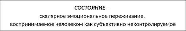 Скалярность здесь понимается как отсутствие направленности переживания на - фото 8