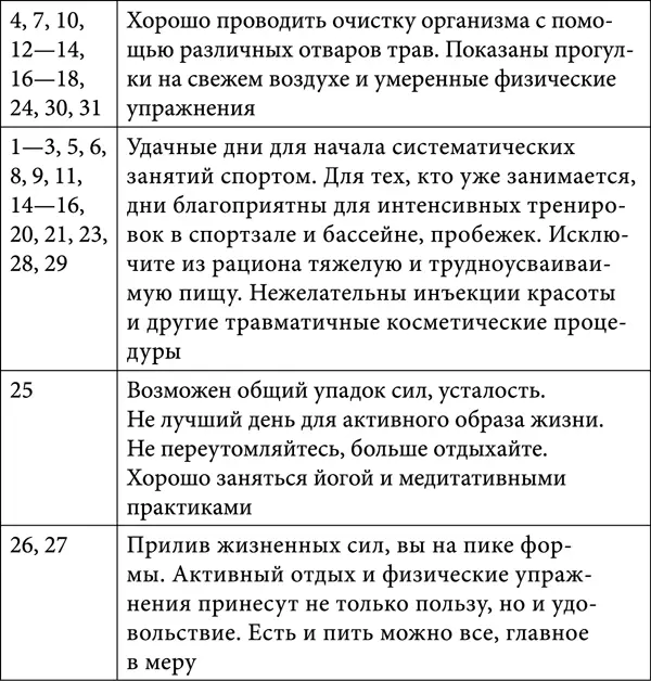 Дом Домашние дела в январе тесно связаны с обилием праздников Чтобы - фото 8