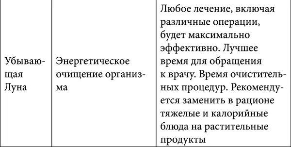 Январь В январе многоие садоводыогородники уже начинают подготовку к новому - фото 7