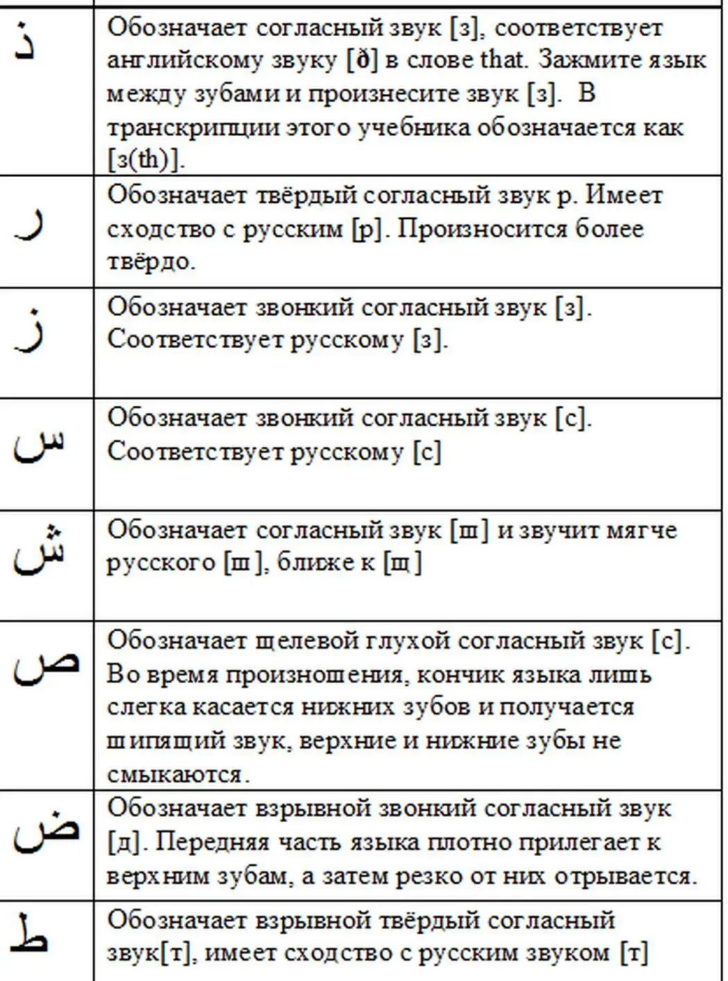 Основные термины и понятия ХАРАКЕЦ это совокупность знаков которые пишут - фото 6