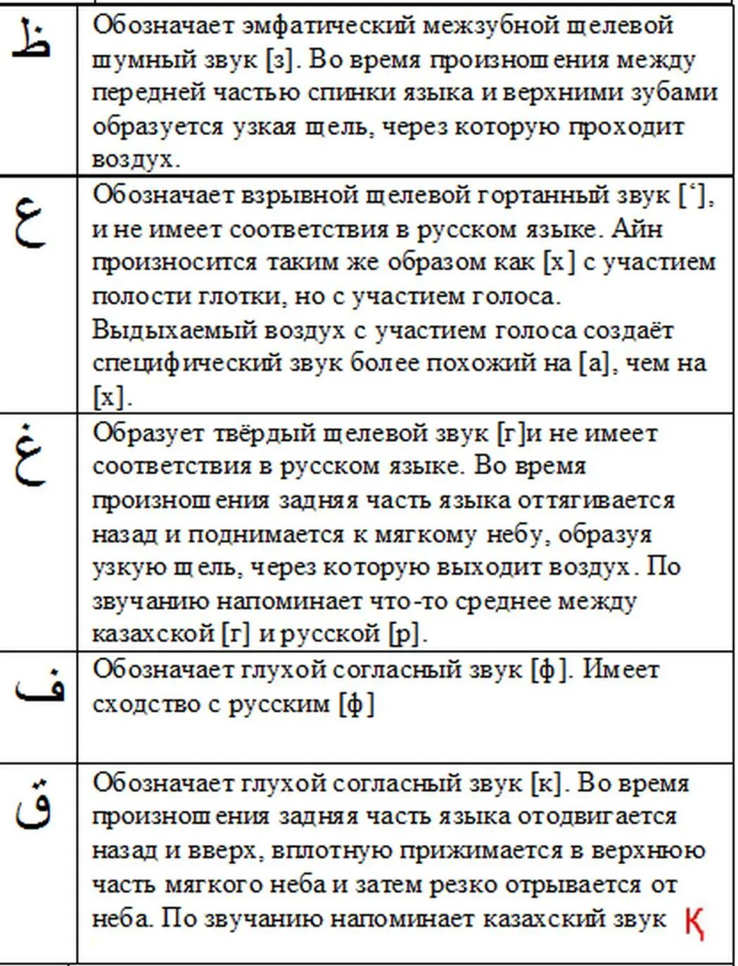 Основные термины и понятия ХАРАКЕЦ это совокупность знаков которые пишут - фото 7