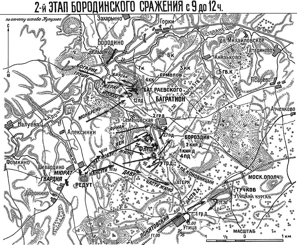 Второй этап Бородинского сражения 26 августа 1812 г с 9 до 12 час - фото 21