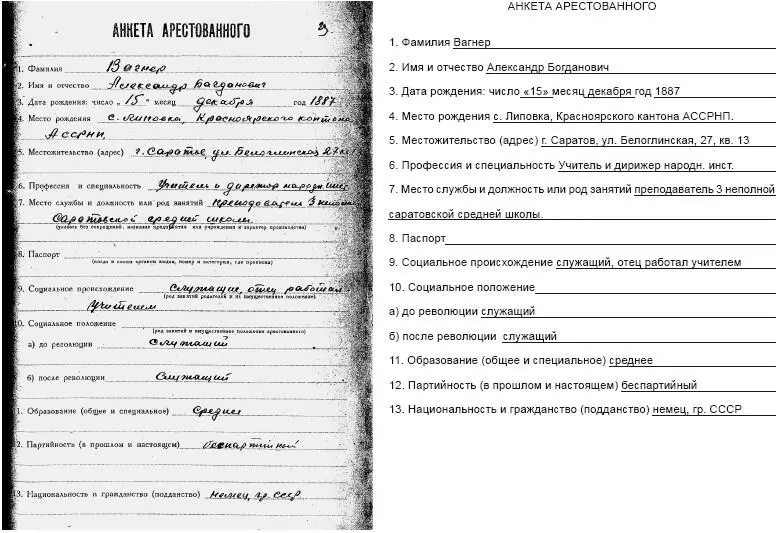 Сиблаг НКВД Последние письма пастора Вагнера Личный опыт поиска репрессированных - фото 34