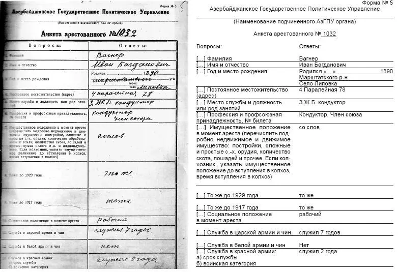 Сиблаг НКВД Последние письма пастора Вагнера Личный опыт поиска репрессированных - фото 55