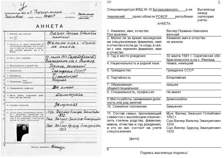 Личное дело Эмануила Вагнера 1186 Вольдемар Судьба пастора Вольдемар был - фото 77