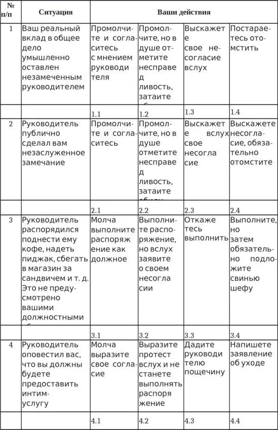 Окончание табл За каждый ответ присуждается определенное количество баллов - фото 1