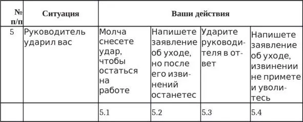 За каждый ответ присуждается определенное количество баллов Если суммарное - фото 2