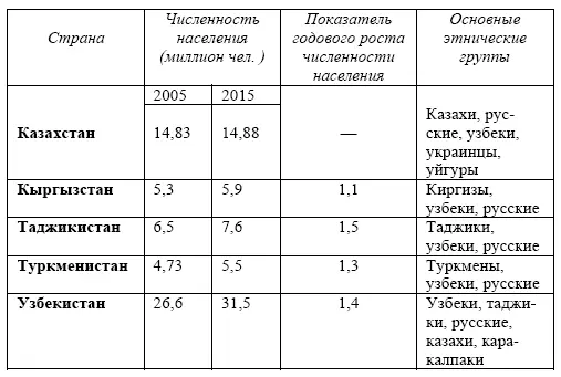 Некоторые исследователи такие как Джереми Блэк 173 убеждены что данная - фото 1