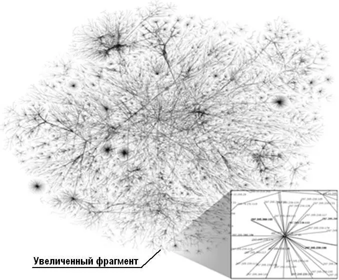 Рисунок 3Интернет абстрактная карта 30 глобальной сети по данным сайта - фото 3