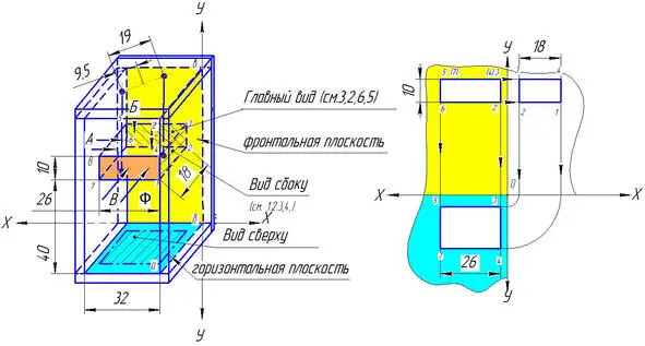 Рис2Учебный макет см слева ортогональные проекции ДЕТАЛИ см справа - фото 3
