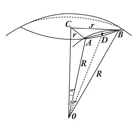 Рис 4 К вычислению расстояний между точками A и B на шаре по дуге параллели и - фото 4