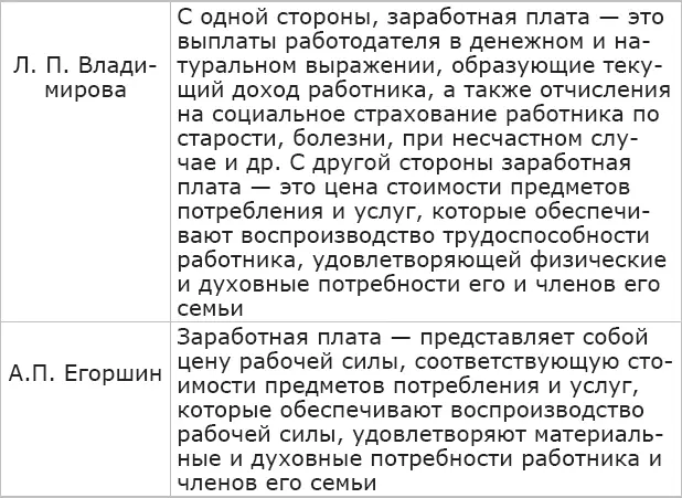 Таким образом можно сказать что в экономической литературе даются различные - фото 4