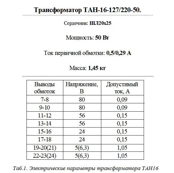 Трансформаторы ТAН16 на 220 В выпускаются начиная с 1979 г они имеют одну - фото 14