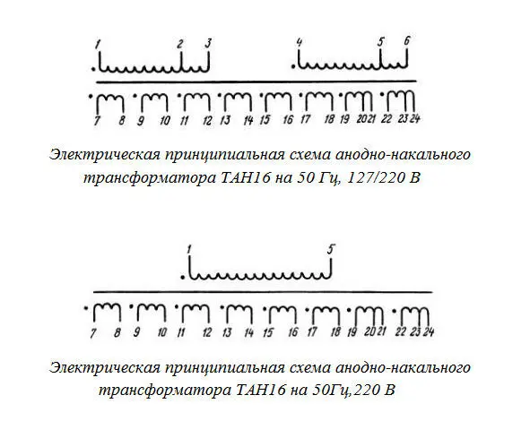 В трансформаторах ТAН16 возможно последовательное и параллельное согласное - фото 15