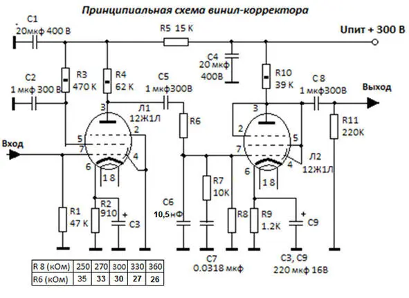 Рис2 Принципиальная схема винилкорректора От номиналов резисторов R6 и R8 - фото 18