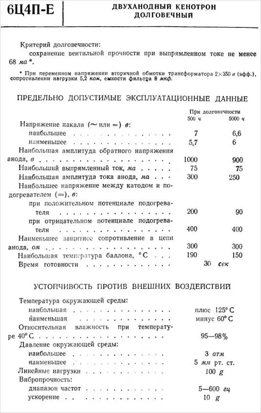 Hiendусилители на военных лампах - фото 8