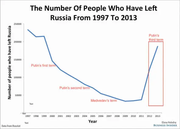 Руководствовались и руководствуются они судя по всему в том числе и по - фото 1