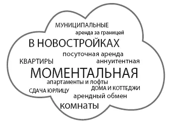 11 Моментальная схема Свое название указанная схема получила изза ее - фото 4