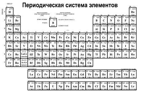 22 Нет никаких научных доказательств того что прием пищи в позднее время - фото 22