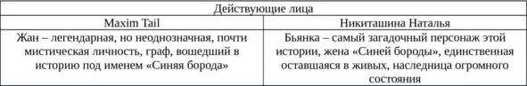 Это наша версия событий Комментарии к ней в конце рассказа Очень надеемся - фото 1