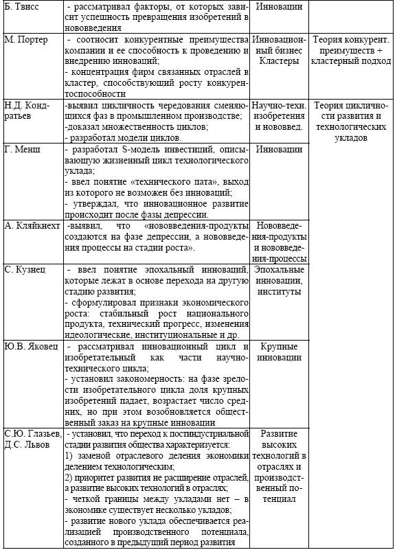 Таким образом в большинстве отечественных публикаций по проблемам - фото 8