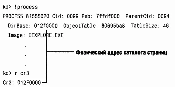 B данном случае физический адрес каталога страниц 0xl2F0000 Как видно на - фото 160