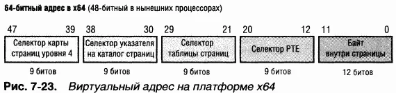 Обработка ошибок страниц Мы уже разобрались как происходит трансляция адресов - фото 166