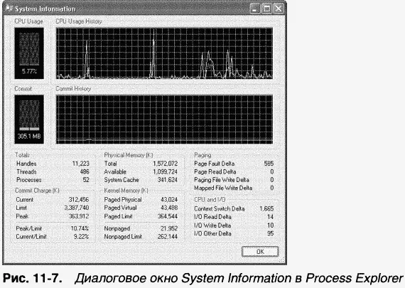 Структуры данных кэша Для отслеживания кэшируемых файлов диспетчер кэша - фото 159