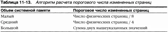 Дросселирование записи также полезно для сетевых редиректоров передающих - фото 181