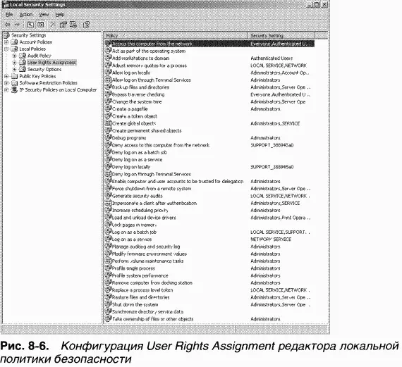 Права учетной записи Права учетной записи не вводятся в действие монитором - фото 24