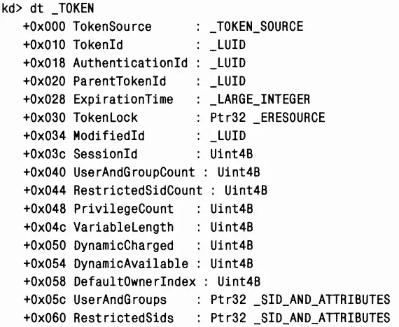 Маркер для процесса можно увидеть с помощью команды token Адрес маркера вы - фото 9
