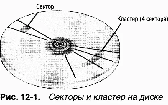 Метаданные это данные хранящиеся на томе и необходимые для поддержки - фото 1