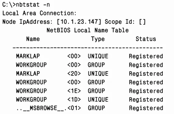 Реализация NetBIOS API Компоненты реализующие NetBIOS API показаны на рис - фото 108