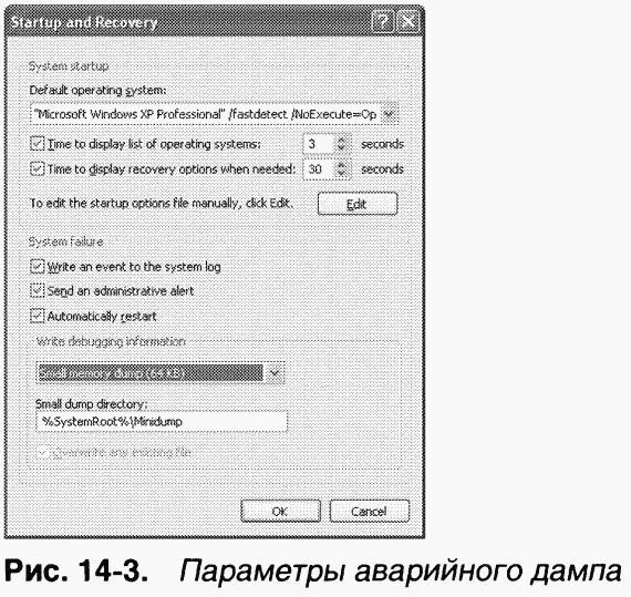 При крахе системы может быть зарегистрировано три уровня информации - фото 135